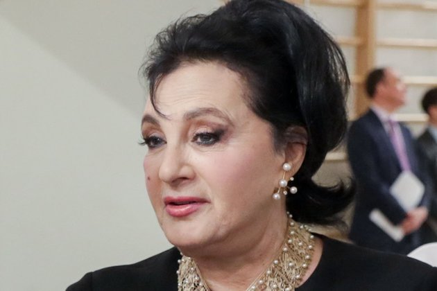 Ирина Винер Ирина Винер