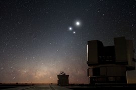 Парад планет