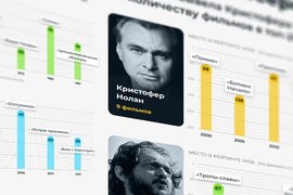 info.sibnet.ru